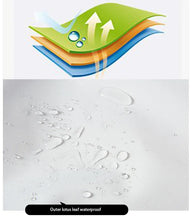 Load image into Gallery viewer, Waterproof Hooded Outdoor Jacket
