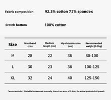 Load image into Gallery viewer, Women's Summer Shorts for a Dress Sports Fashion Female Boxer Shorts Underwear Skirt Panties Under the Safety Short Pants Trunk
