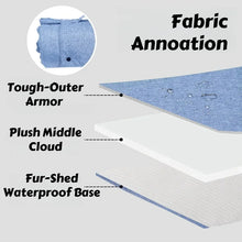 Load image into Gallery viewer, All-Season Portable Pet Bed for Outdoor &amp; Indoor Use: Waterproof, Chew-Resistant  Mat for Dogs and Cats with Easy-Clean Design

