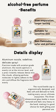 Load image into Gallery viewer, Pure Rose Floral Scent Women's Fragrance Oil Long-Lasting 50ml Body Mist For Clothing Bedroom Diffusion Compatible with Aroma
