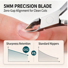 Load image into Gallery viewer, Professional Pedicure Nail Tools: Double Springs Cuticle Trimmer, Sharp Blade Clippers for Nail Art &amp; Care
