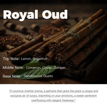 Load image into Gallery viewer, Hotel Aroma Fragrance Essential Oil
