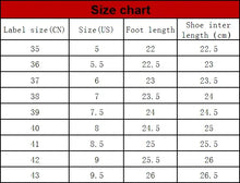 Load image into Gallery viewer, Women High Heels Sandals Designer Dress Shoes Sexy Woman Slippers Luxury Brand Pumps Open Toe Flip Flops Mujer Slides Zapatos

