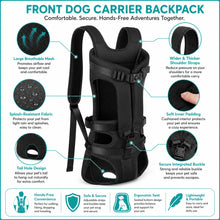Load image into Gallery viewer, Pet Backpack Carrier For Cat Dogs Front Travel Dog Bag Carrying For Animals Small Medium Dogs Bulldog Puppy Mochila Para Perro
