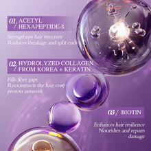 Load image into Gallery viewer, Keratin Hair Mask Magical 5 Second Repair Damage Frizzy Soft Smooth Shiny Hair Deep Moisturize Hair Treat Repair Hair Care Mask
