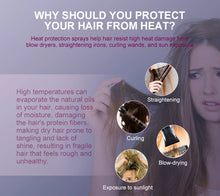 Load image into Gallery viewer, PURC Heat Protectant Spray Coconut Oil Frizz Control &amp; Shine for All Hair Types Thermal Protection up to 470°F Hair Care
