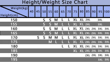 Load image into Gallery viewer, Womens Tracksuit Set 2026 Streetwear Paris Fashion 2 Pieces Outfit Zipper Hoodie and Joggers Autumn Winter Casual Sportswear
