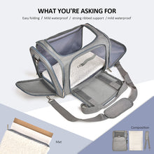 Load image into Gallery viewer, Dog Carrier Bag Soft Side Backpack Cat Pet Carriers Dog Travel Bags Airline Approved Transport For Small Dogs Cats Outgoing
