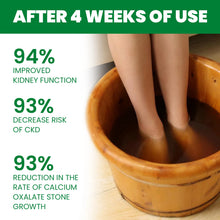 Load image into Gallery viewer, Kidney Disease Foot Soak Herbal Essence Gentle Cleansing Detoxifying Purifying Nourishing Foot Care for Sleep and Body Care
