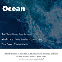 Load image into Gallery viewer, Hotel Aroma Fragrance Essential Oil
