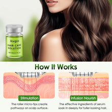Load image into Gallery viewer, Hair Essential Care Serum Strengthen Roots Reducing Loss Prevent Baldness Nourish Scalp Hair Care Anti-Hair Loss Conditioner
