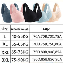 Load image into Gallery viewer, 2PCS Women Lace Sport Bras Plus Size Seamless Bra Bralette Backless Lady Brassiere Vest Female Gather Shock-Proof Wireless L-3XL
