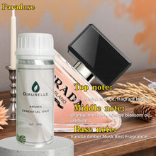 Load image into Gallery viewer, 100ml Hotel Essential Oil Aromatic Oil Hotels Pure Fragrance Oil Electric Smell For Hotel Air Freshener Device Aromatic Device
