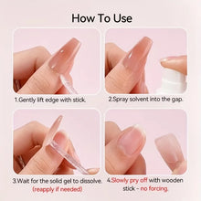 Load image into Gallery viewer, 60ml Nail Polish Remover Spray, Gentle Nail Polish Remover for Acrylic and False Nails, 15-Quick Removal, Safe on Natural Nails
