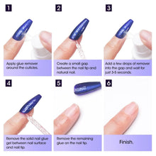 Load image into Gallery viewer, Nail Glue Remover 40ML for Press on Nails False Tips Non Acetone Gentle Nail Care Remover Supplies Solution Manicure Supply
