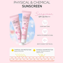 Load image into Gallery viewer, Sakura Skin Care Set facial Cleanser,Serum,Toner,Sunscreen,facial cream Beauty skin care For Women Gifts Routine Travel Kit
