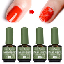 Load image into Gallery viewer, 1/4bottle Nail Gel Remover Polish Soak-Off 3 Minutes Quickly &amp; Easily Removes Gel Polish 0.5fl.Oz Professional Non-Irritating
