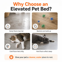 Load image into Gallery viewer, Pet Camping Bed Elevated Bed for Dogs Folding Puppy Camping Bed Cat House Portable Removable Washable Puppy Beds Dog Hammock
