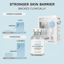 Load image into Gallery viewer, Milk Moisturizer Serum Face Hydrating Collagen Firming For Face Nourishing Smooth Skin Korean Glass Skin Care
