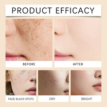 Load image into Gallery viewer, Skincare Set Face Day Night Cream Moisturizing Firming Eye Cream Facial Scrub Exfoliating Nourishing Hydrating Beauty Gift Kit
