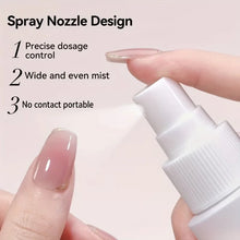 Load image into Gallery viewer, 60ml Nail Polish Remover Spray, Gentle Nail Polish Remover for Acrylic and False Nails, 15-Quick Removal, Safe on Natural Nails

