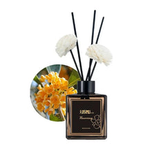 Load image into Gallery viewer, 50ml Premium Aroma Diffuser Oil for Home Car Air Freshener Room Deodorizer Perfume Long Lasting Fragrance
