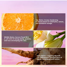 Load image into Gallery viewer, Perfume Spray,Coffee Vanilla Floral Fruity Women Scent,Owl Queen Citrus/Peony/ Jasmine/Musk/Sandalwood/Patchouli Fragrance Mist
