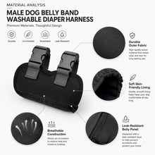 Load image into Gallery viewer, Pet Physiological Pants Outdoor Anti Harassment Safety Pants Comfortable Breathable Teddy Golden Retriever Male Dog Universal
