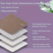Load image into Gallery viewer, Washable Leak-Proof Bed Care Mat
