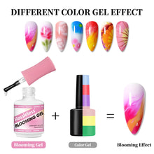 Load image into Gallery viewer, This 15ml Nail Blooming Gel Is a Functional Gel with a Blooming Effect That Enhances the Artistry and Beauty of Nail Art. It Is
