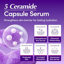 Load image into Gallery viewer, Vitamin C Serum Niacinamide Strengthens Skin Barrier Brightening Retionl Face Serum,Ceramide,Hyaluronic Acid,Korean Skin Care
