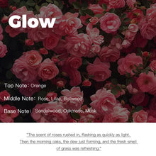 Load image into Gallery viewer, Hotel Aroma Fragrance Essential Oil
