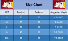 Load image into Gallery viewer, Pet Dog Clothes Soft Warm Fleece Dogs Jumpsuits Pet Clothing for Small Dogs Puppy Cats Clothes Chihuahua Yorkshire Costume Coat
