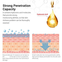 Load image into Gallery viewer, Retinol Brightening Essence Eye Serum

