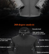 Load image into Gallery viewer, Winter Autumn Fleece Thermal Waterproof Suit Men Jacket Tactical Outdoor Fishing Hiking Camping Tracksuits Coat
