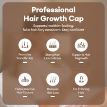 Load image into Gallery viewer, 650nm+850nm Infrared Red Light Hair Growth Cap Hair Loss Treatment Hat Anti Hair Loss Restore Hair Thickness Hair Regrowth Care
