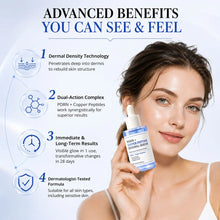 Load image into Gallery viewer, Enriched with PDRN and Copper Peptide Dual-Action Skincare Ingredients, This Product Nourishes the Skin, Improves Rough Texture,
