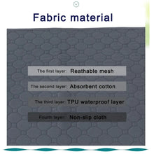 Load image into Gallery viewer, Reusable Washable Pee Training Pad

