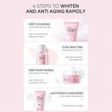 Load image into Gallery viewer, Sakura Skin Care Set facial Cleanser,Serum,Toner,Sunscreen,facial cream Beauty skin care For Women Gifts Routine Travel Kit
