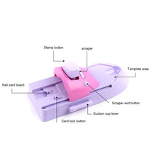 Load image into Gallery viewer, Nail Art Diy Printer Printing Manicure Machine With 6 Metal Pattern Plates Nail Polish Painting Machine Set DIY Nail Art Tool
