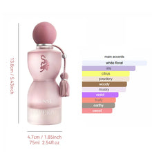 Load image into Gallery viewer, SENSE Perfume 75ml 2.5fl.oz Pink Leopard Eau De Parfum Middle East Dubai Arabian Perfume for Women Perfect Gift
