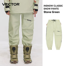 Load image into Gallery viewer, Waterproof Ski Jacket Pants Set
