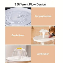 Load image into Gallery viewer, USB Electric Mute 1.2L Pet Water Fountain Automatic Cat Drink Bowl Filter Pet Drinking Dispenser Drinker For Cats Water Filter
