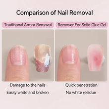 Load image into Gallery viewer, Nail Solid Gel Glue Remover &amp; Debonder Fast Dissolve Liquid for Fake Tips Press On Nails, False Nails | Quick Manicure Tool
