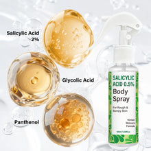 Load image into Gallery viewer, Salicylic Acid 0.5% Body Spray with Glycolic Acid and Panthenol – Korean Skincare Formula for Rough, Bumpy.
