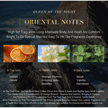Load image into Gallery viewer, Perfume Spray,Coffee Vanilla Floral Fruity Women Scent,Owl Queen Citrus/Peony/ Jasmine/Musk/Sandalwood/Patchouli Fragrance Mist
