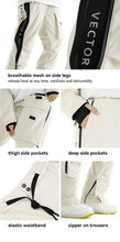 Load image into Gallery viewer, Waterproof Ski Jacket Pants Set
