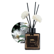 Load image into Gallery viewer, 50ml Premium Aroma Diffuser Oil for Home Car Air Freshener Room Deodorizer Perfume Long Lasting Fragrance
