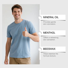 Load image into Gallery viewer, Men's Daily Skin Care Patch - All-in-One Gentle &amp; Mild Formula, External Use for Full Body,Nourishes &amp; Sustains Comfortable Skin
