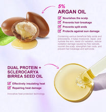 Load image into Gallery viewer, PURC Heat Protectant Spray Coconut Oil Frizz Control &amp; Shine for All Hair Types Thermal Protection up to 470°F Hair Care
